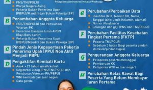 Informasi pelayananan administrasi BPJS Kesehatan melalui layanan PANDAWA