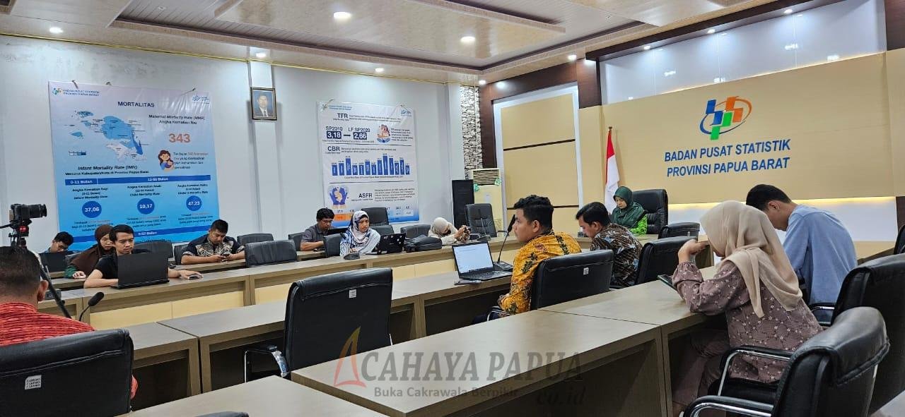 Penyampaian rilis terkait perkembangan nilai inflasi pada Agustus 2023 di Provinsi Papua Barat Penyampaian rilis terkait perkembangan nilai inflasi pada Agustus 2023 di Provinsi Papua Barat